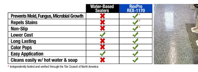 How our tile and grout sealer compares to the tile and grout sealers other sin SIoux Falls Offer